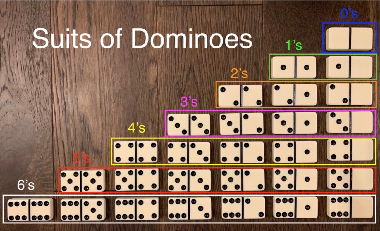 Online Texas 42 Domino Game Shoot 42 Online Texas 42 Domino Game Shoot 42
